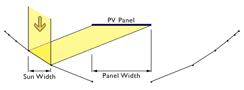 solar_diagram